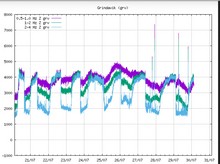vignette Islande_1966.jpg 
